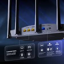 Tenda Router TX2 Pro, WiFi 6 AX1500 Dual Band Gigabit