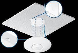 Ubiquiti Networks UAP-AC-LITE Unifi Wireless Access Point UAPACLITE5US