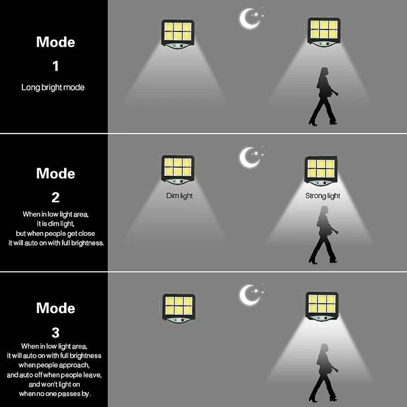 BK-128 Solar Wall Lamp  6COB LEDs with Remote Control, Motion & Dusk Sensor