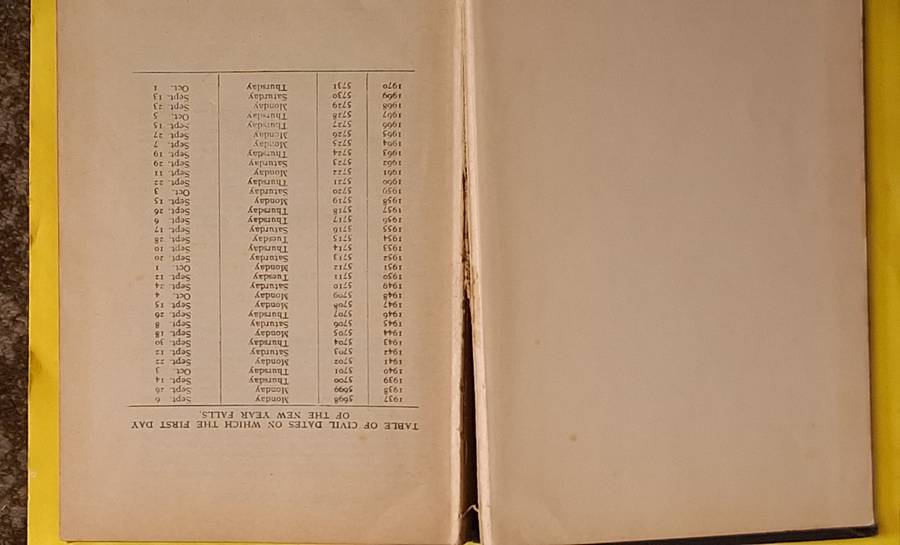 Adler Synagogue Service New Year English/Hebrew Text Hardcover