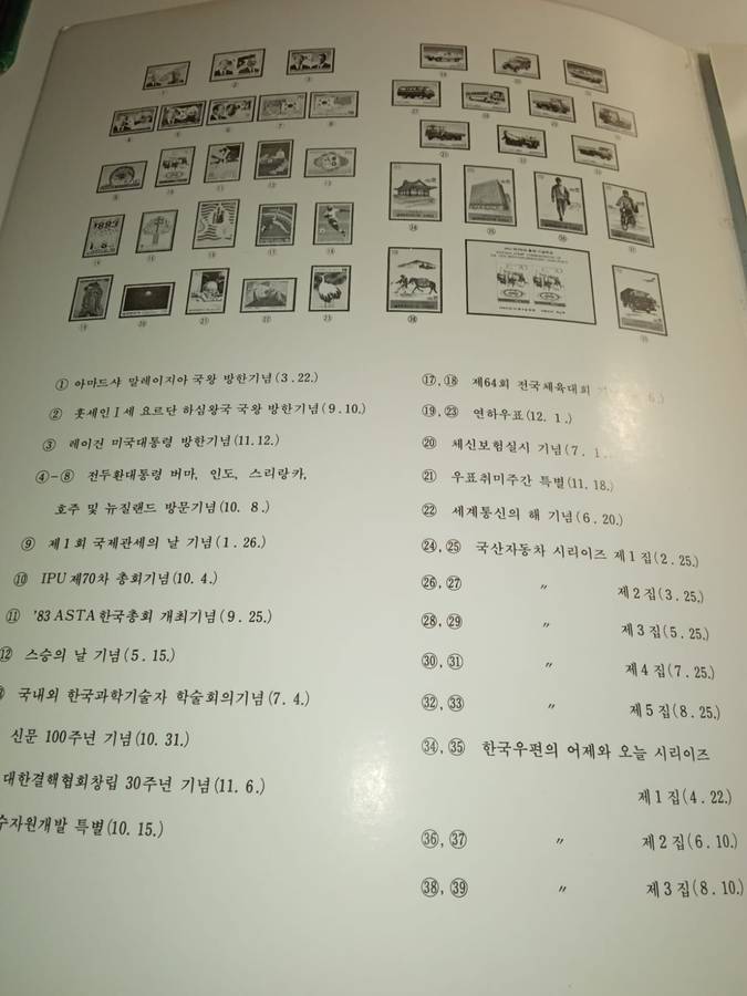 Korean stamps 1983/4,  Phila Korea. Ministry of Communications