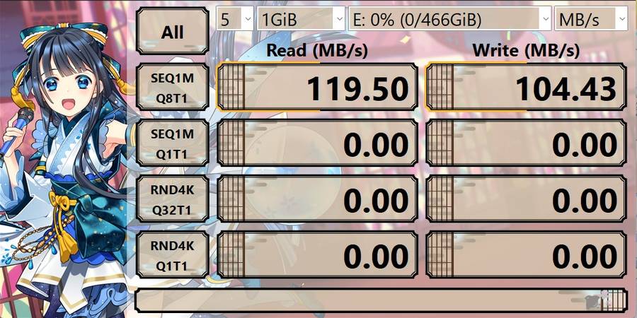 2.5` HDD HGST 500Gb [Caution]