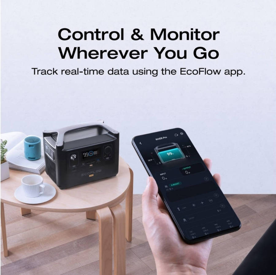 Ecoflow river pro used units