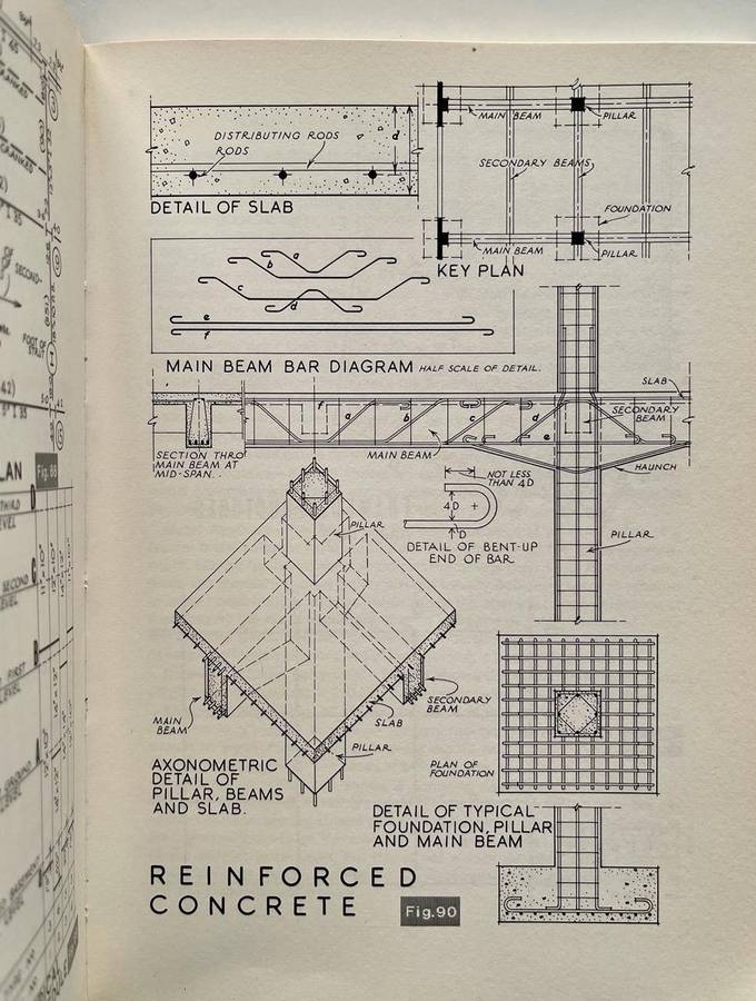 Draughtsmanship - Drawing Techniques for Graphic Communication in Architecture and Building