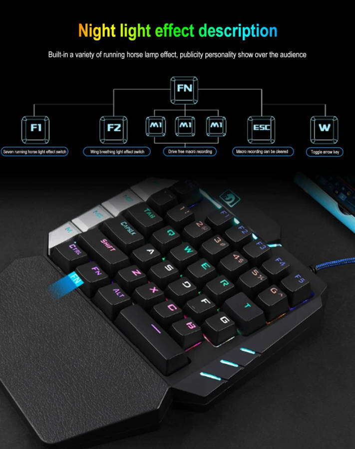 Mechanical One-Hand Keyboard