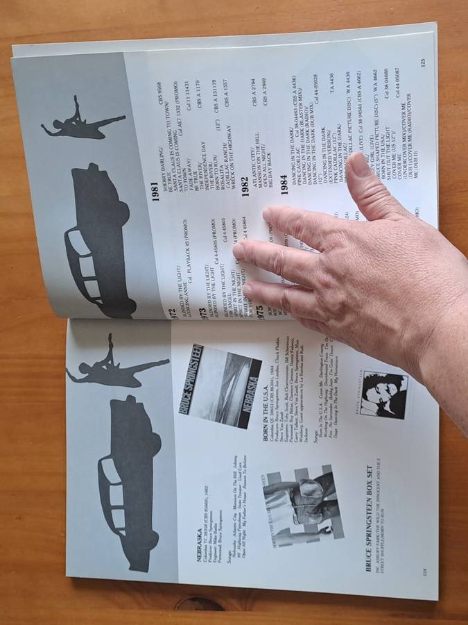 Springsteen : No surrender -  by Kate Lynch - 1987