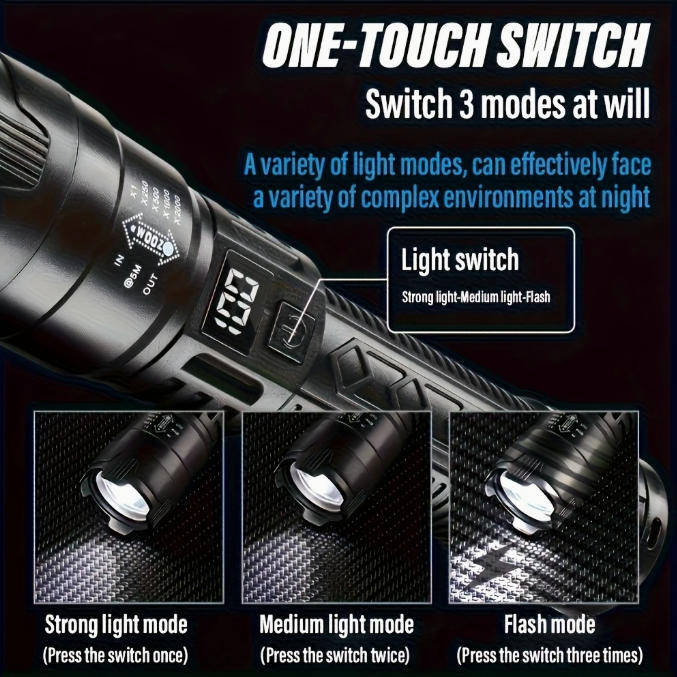2 Pcs Rechargeable LED Flashlight, Portable with Telescopic Zoom and Power Indicator Light