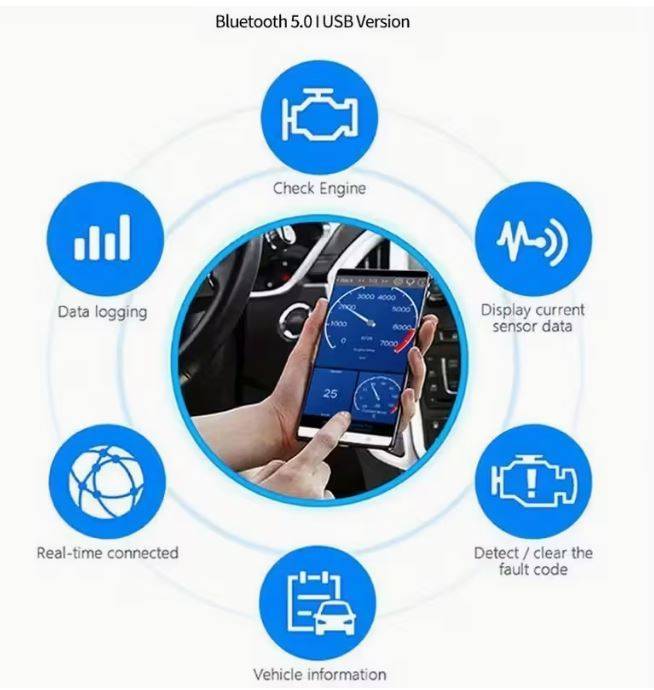 KW903 OBD2 Scanner for Android & iOS - ELM327 V1.5 Wireless Car Diagnostic Tool with Real-Time Data