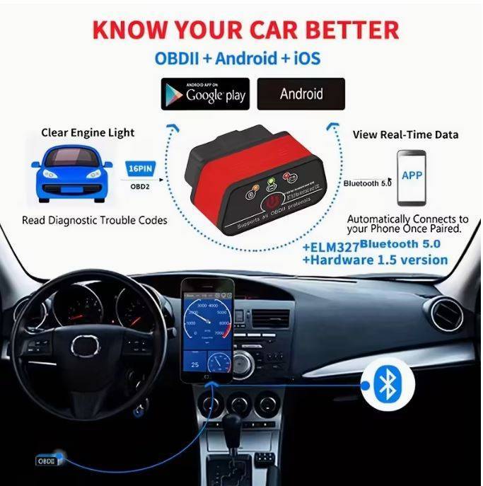 KW903 OBD2 Scanner for Android & iOS - ELM327 V1.5 Wireless Car Diagnostic Tool with Real-Time Data