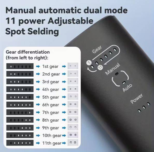 Mini handheld spot welding machine, household portable welding equipment, adjustable levels