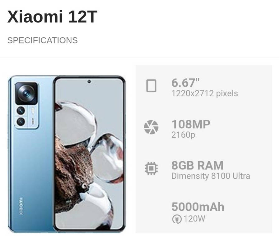 BARGAIN 5G CELLPHONE XIAOMI 12T  256GB RAM/ 8GB ROM