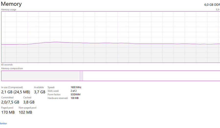 HP Pavilion Intel Core i3 - 3217U