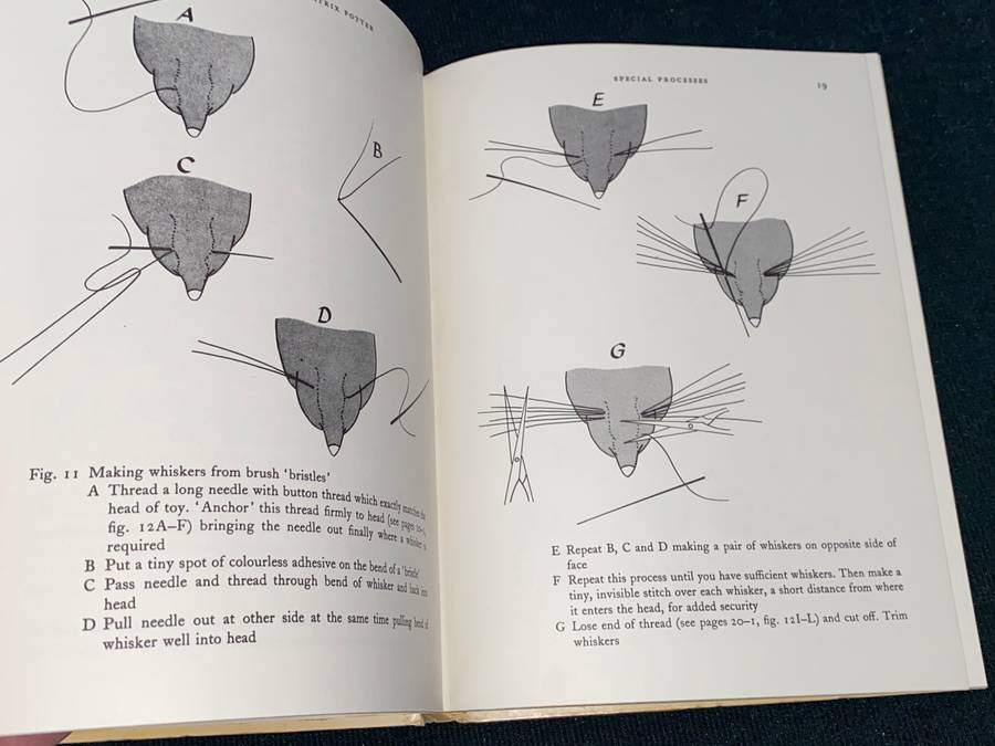 TOYS FROM THE TALES OF BEATRIX POTTER BY MARGARET HUTCHINGS