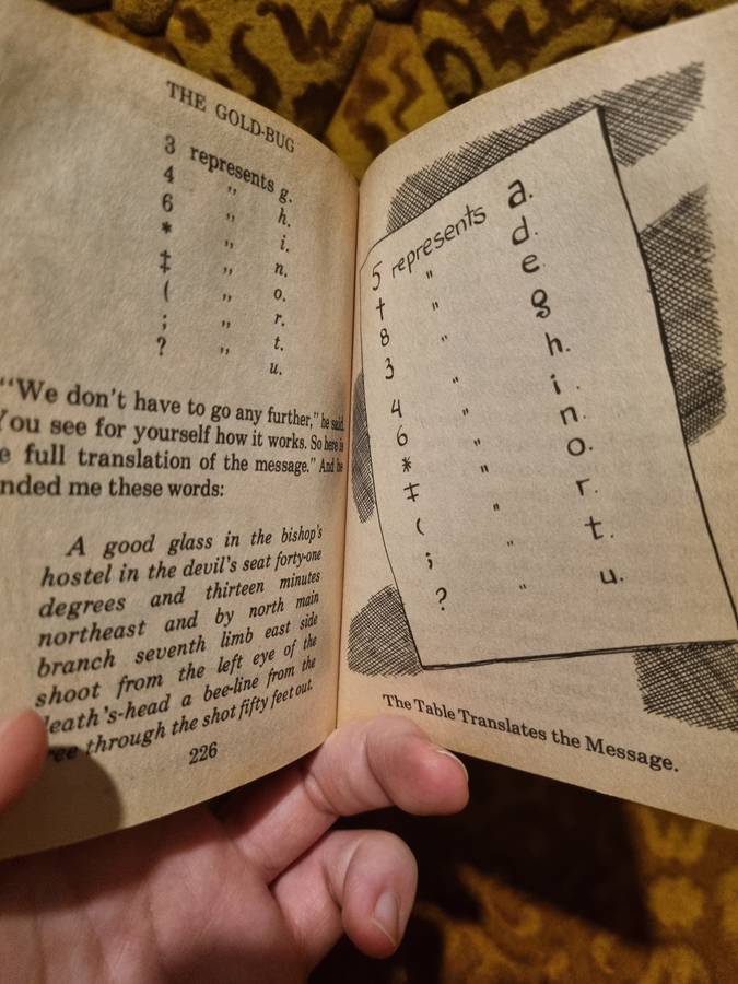 Edgar Allan Poe - Tales of Mystery and Terror - Classic Illustrated