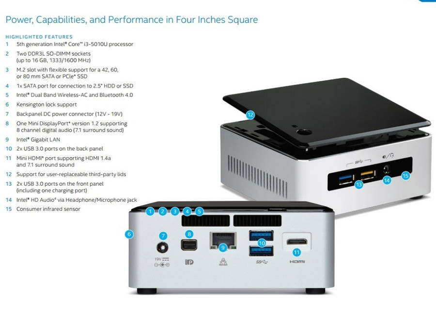 Intel NUC Mini-PC NUC5i3RYH | CORE i3 5010U 2.1GHz  DESKTOP PC