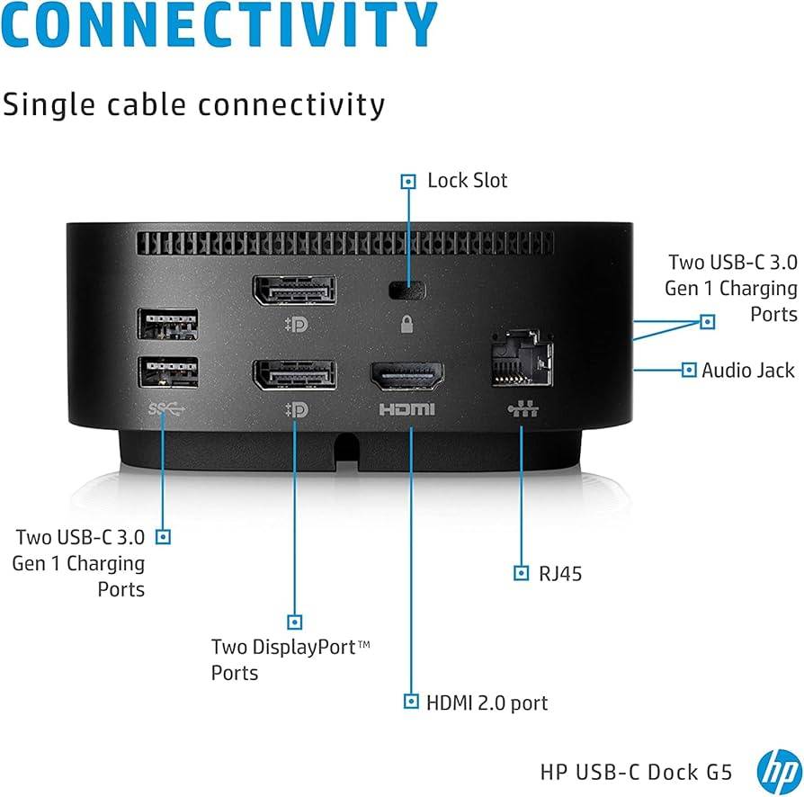 HP USB-C G5 Essential Docking Station 8-in-1 Adapter for USB-C Thunderbolt-Enabled Laptops PCs