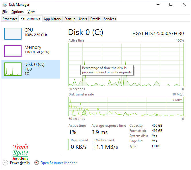 Dell Latitude E5250 Laptop, 12.5" Display, Intel Core i5-5th Gen, 8GB RAM, 500GB HDD - Low Battery