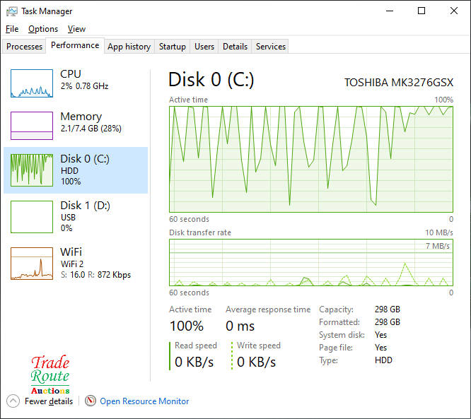 LENOVO V130 15.6 inch LAPTOP - Core i5 - HINGE DAMAGED - Salvage Stock