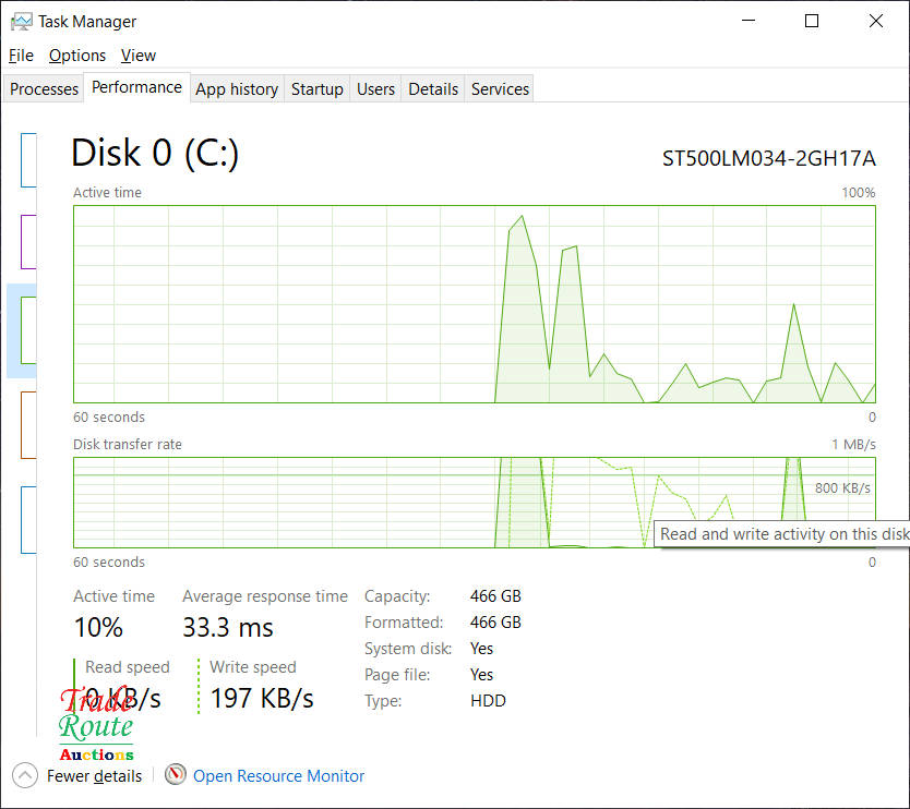 Dell Vostro 5568 15.6 LAPTOP | Intel Core i7 7th Gen | 16GB RAM | 500GB HDD | Nvidia 4GB GRAPHICS