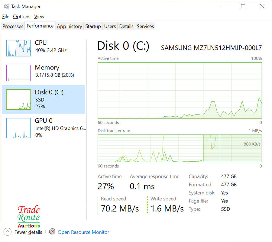 LENOVO THINKPAD T470 Full HD Laptop | CORE i5 7300u 2.6GHz | 16GB RAM | 512GB SSD