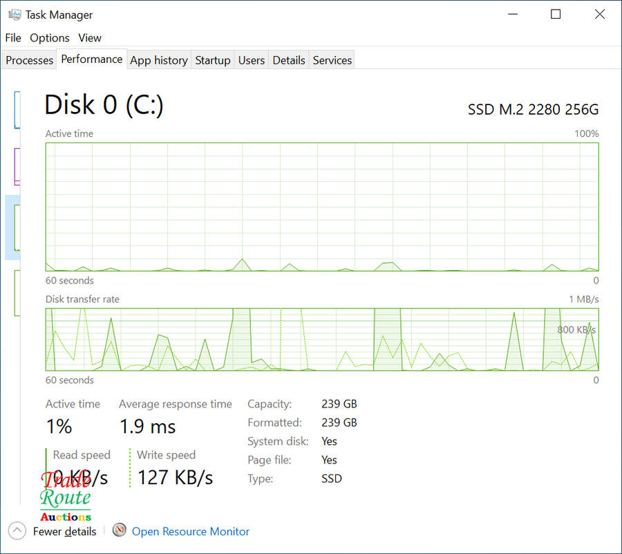 LENOVO THINKPAD T470 Full HD Laptop | CORE i5 2.5GHz | 16GB RAM | 256GB SSD