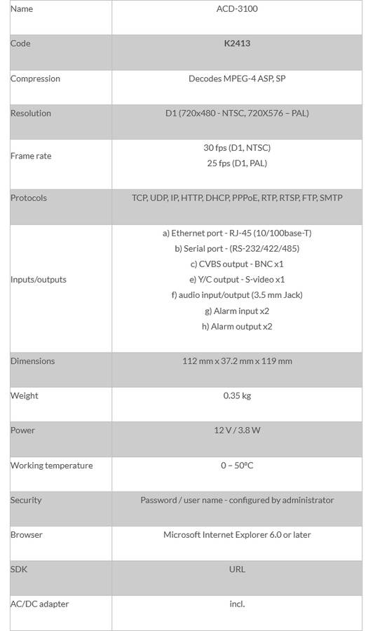 ACTi ACD-3100 1-Channel MPEG-4 Video Decoder with Two Way Audio