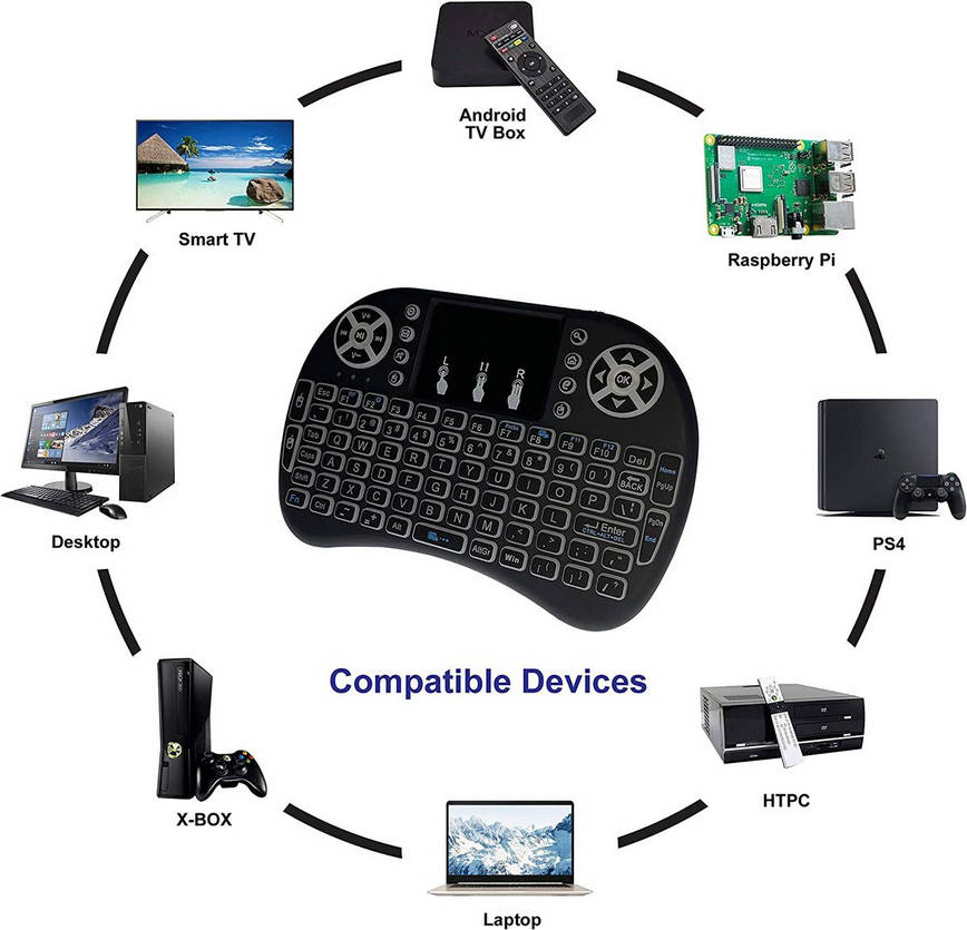 7 Color LED Mini Wireless Keyboard 2.4G Air Mouse Touchpad for smart TV, Laptops, Tablets