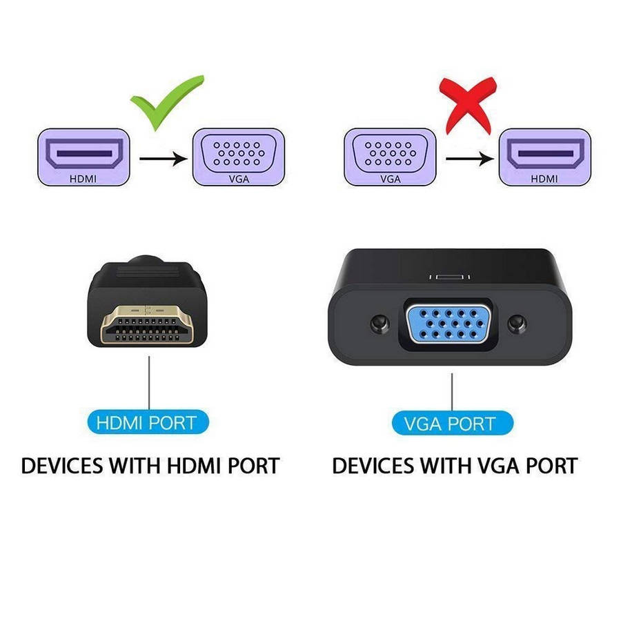 HDMI to VGA Adapter Converter 1080P - HDMI Male to VGA Female Adapter