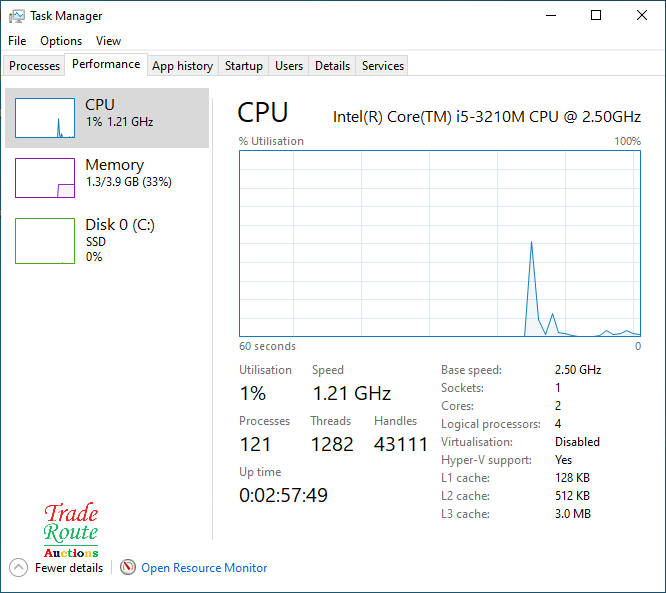 HP PROBOOK 6570b 15.6 Inch Laptop  | CORE i5 3210M 2.5GHZ | 4GB RAM | 250GB SSD - Screen Faulty