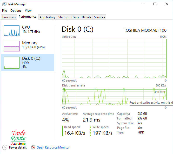 Lenovo Ideapad S145 81W8 Laptop Core i5 1035G1 10th Gen @ 1.0GHz Notebook