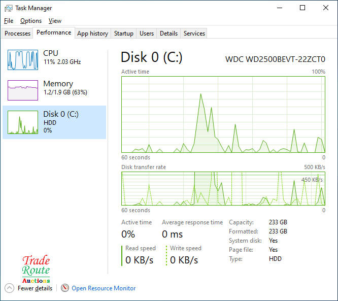 emachines by Acer E525 Laptop | Intel Celeron 900 2.2GHz 2GB RAM 250GB HDD - Faulty Battery