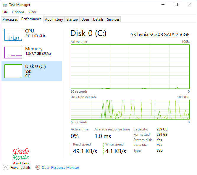 DELL Latitude E7470 Laptop | CORE i5 | 8GB RAM | 256GB SSD