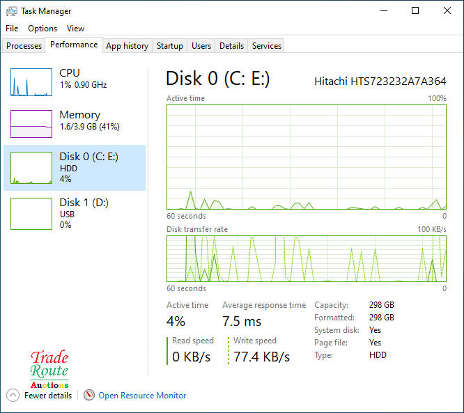 HP PROBOOK 6560b 15.6 Inch Laptop  | CORE i5 2410M 2.3GHZ | 4GB RAM | 320GB HDD