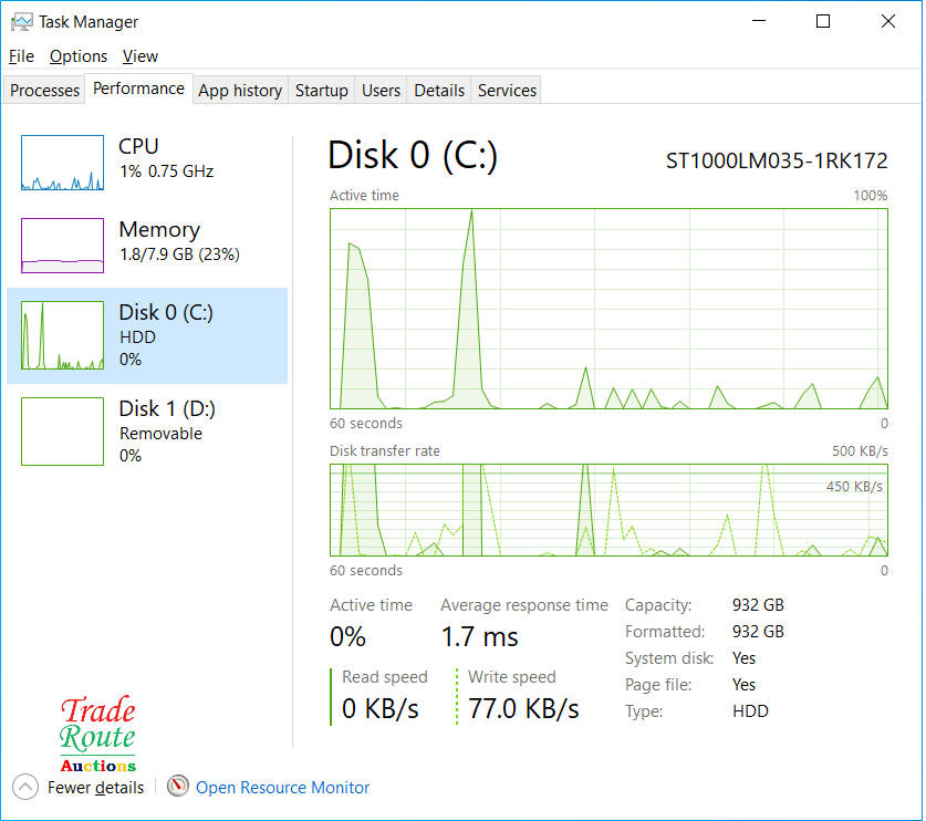 Dell Inspiron 3580 i7 8565U 8th Gen 8GB RAM 1TB HDD 15.6 inch Laptop