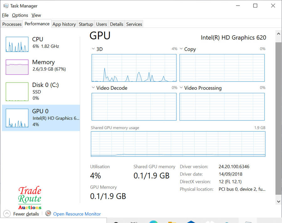 HP Pavilion x360 Convertible 14-ba0xx Laptop - Core i3 7100 2.4GHz 4GB RAM 128GB SSD -Cracked Screen