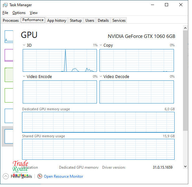 msi NVIDIA GeForce GTX 1060 Gaming X+ 6GB GDDR5 Graphics Card