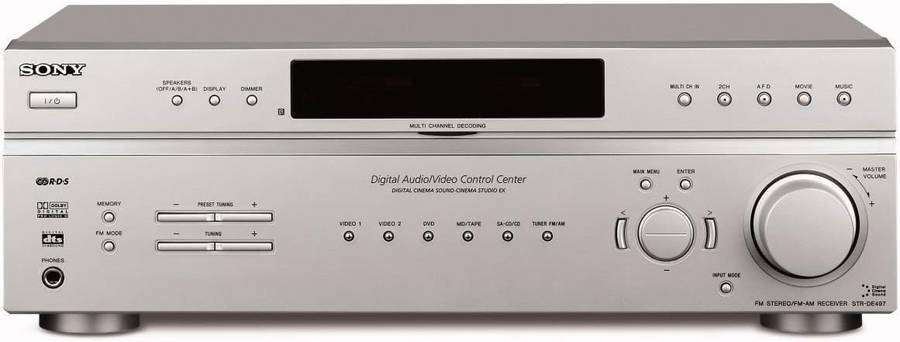 SONY Amplifier STR-DE497 AV receiver  - NO POWER Salvage for Spares/Repair