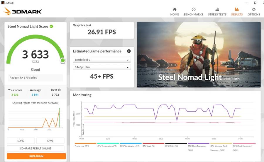 Gaming PC (Budget)