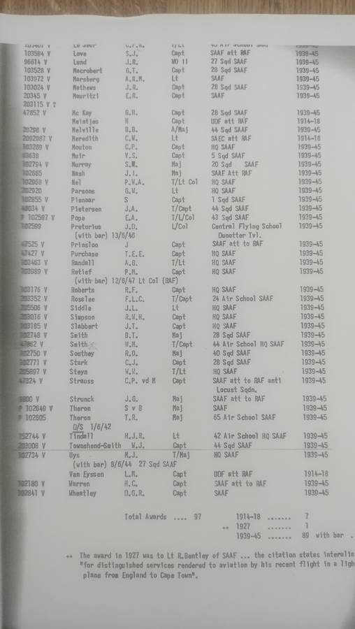 WW11 Air Force Cross . Medal Group .