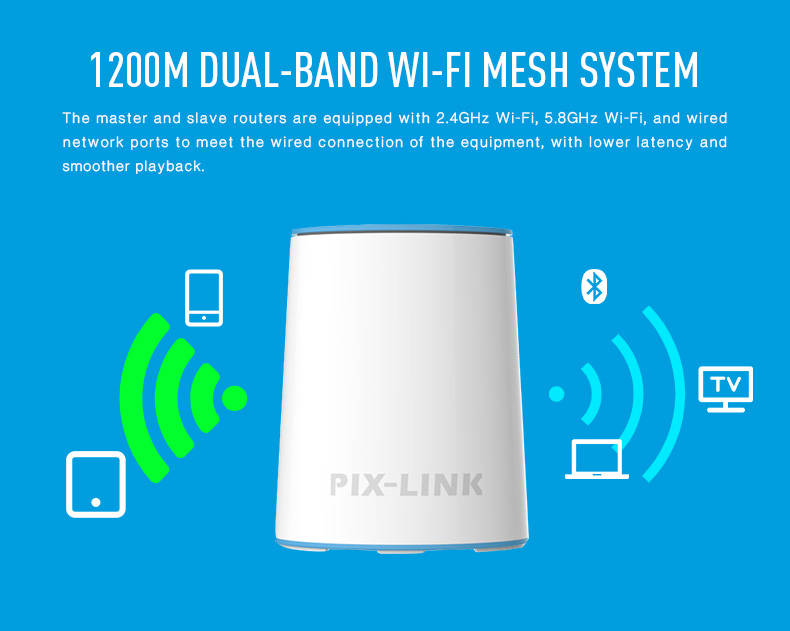 PIX-LINK AC1200 Mesh  Reliable Home Wi-Fi System with Fast Speed and Whole Home Coverage