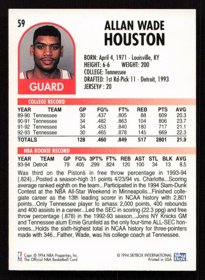 1994-95 Hoops #59 Allan Houston