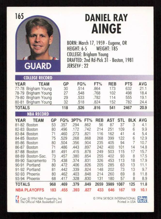 1994-95 Hoops #165 Danny Ainge