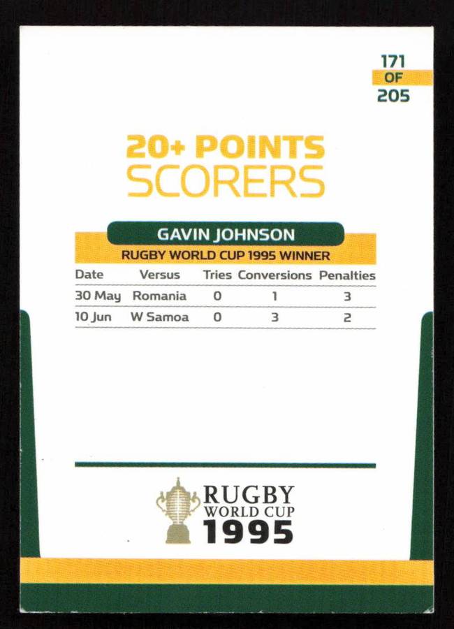 Rugby World Cup 1995 - Card 171/205 - Gavin Johnson