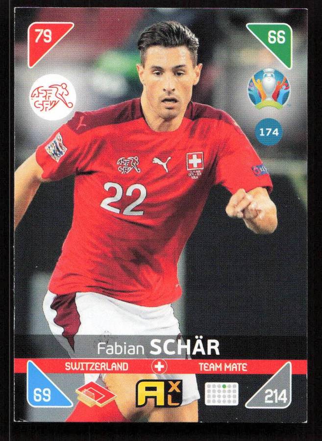 Panini UEFA Euro 2020 / XL Adrenalyn - Switzerland - Fabian Schar