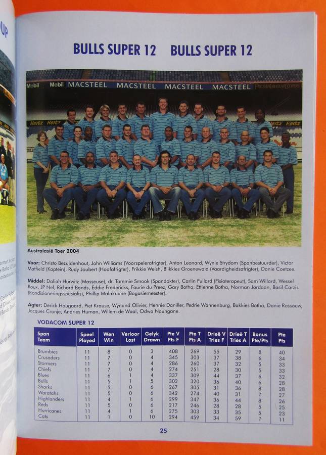 2004 Blue Bulls Rugby Annual Report