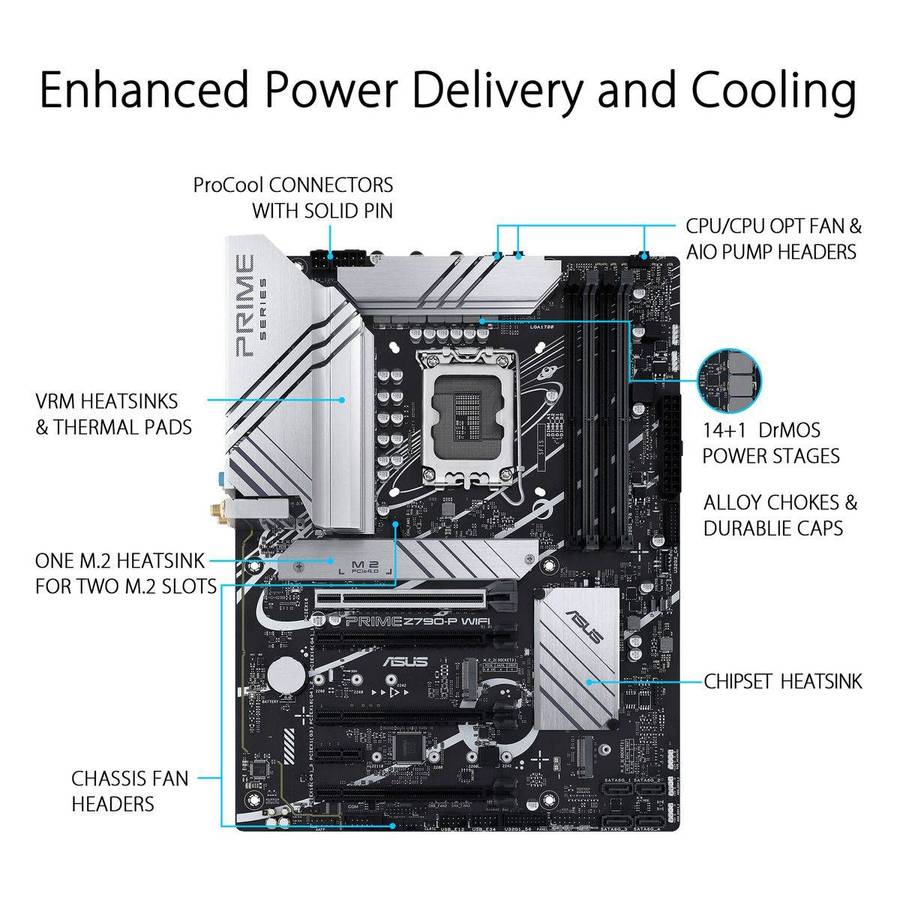 ASUS PRIME Z790-P WIFI Intel Z790 (LGA 1700) ATX motherboard