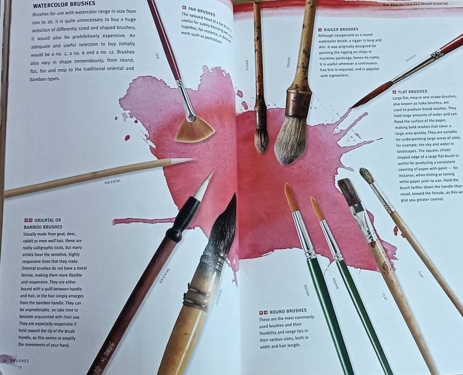 Artist's Materials - Lorraine Harrison - Softcover - 287 pages