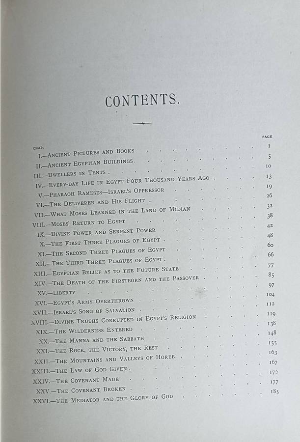 Light From the Land of the Sphinx - H. Forbes Witherby - Hardcover - 320 pages (1896) Rare Book