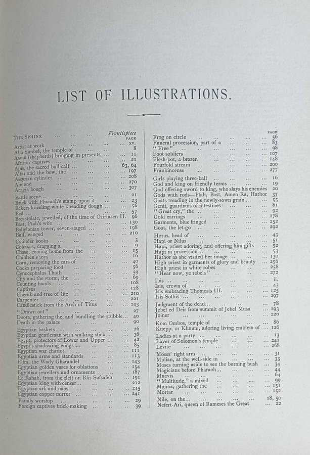 Light From the Land of the Sphinx - H. Forbes Witherby - Hardcover - 320 pages (1896) Rare Book