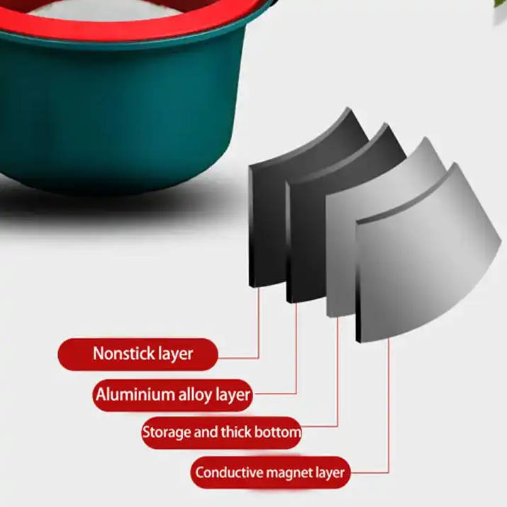 Stew Soup & Stock Pots With Lid Lock Stainless Steel Low Pressure Cooker